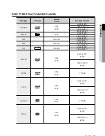 Предварительный просмотр 43 страницы Samsung DVD-R174 User Manual