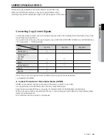 Предварительный просмотр 55 страницы Samsung DVD-R174 User Manual