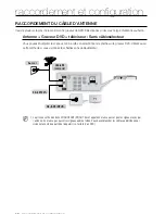 Предварительный просмотр 98 страницы Samsung DVD-R174 User Manual