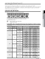 Предварительный просмотр 133 страницы Samsung DVD-R174 User Manual