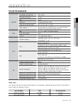 Предварительный просмотр 157 страницы Samsung DVD-R174 User Manual