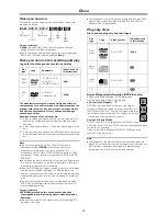 Preview for 10 page of Samsung DVD-R4000 Operating Instructions Manual