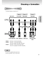 Preview for 21 page of Samsung DVD-S124 Owner'S Manual