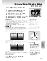 Preview for 45 page of Samsung DVD-S124 Owner'S Manual