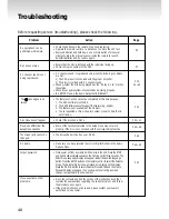 Preview for 48 page of Samsung DVD-S124 Owner'S Manual