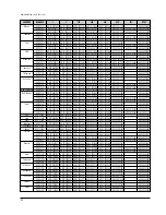 Preview for 25 page of Samsung DVD-S124 Service Manual