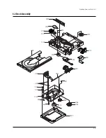 Preview for 26 page of Samsung DVD-S124 Service Manual