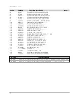 Preview for 27 page of Samsung DVD-S124 Service Manual