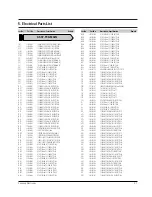 Preview for 28 page of Samsung DVD-S124 Service Manual