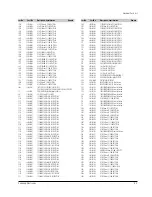 Preview for 30 page of Samsung DVD-S124 Service Manual