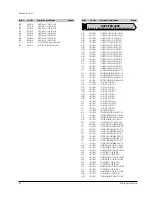 Preview for 31 page of Samsung DVD-S124 Service Manual