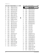 Preview for 33 page of Samsung DVD-S124 Service Manual