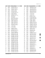 Preview for 34 page of Samsung DVD-S124 Service Manual