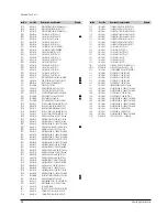 Preview for 35 page of Samsung DVD-S124 Service Manual