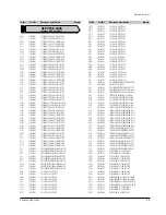 Preview for 36 page of Samsung DVD-S124 Service Manual