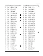 Preview for 38 page of Samsung DVD-S124 Service Manual