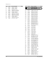 Preview for 39 page of Samsung DVD-S124 Service Manual