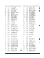 Preview for 40 page of Samsung DVD-S124 Service Manual