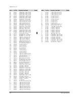 Preview for 41 page of Samsung DVD-S124 Service Manual