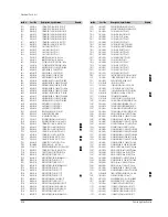 Preview for 43 page of Samsung DVD-S124 Service Manual