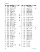 Preview for 47 page of Samsung DVD-S124 Service Manual