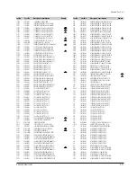 Preview for 50 page of Samsung DVD-S124 Service Manual