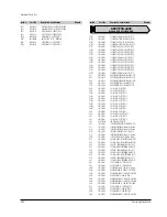 Preview for 51 page of Samsung DVD-S124 Service Manual