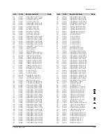 Preview for 52 page of Samsung DVD-S124 Service Manual