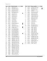 Preview for 53 page of Samsung DVD-S124 Service Manual