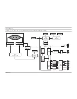 Preview for 58 page of Samsung DVD-S124 Service Manual