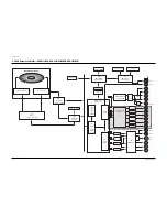 Preview for 59 page of Samsung DVD-S124 Service Manual