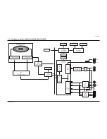 Preview for 60 page of Samsung DVD-S124 Service Manual