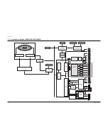 Preview for 61 page of Samsung DVD-S124 Service Manual