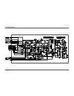 Preview for 70 page of Samsung DVD-S124 Service Manual