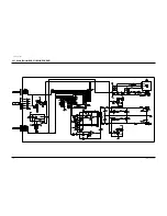 Preview for 79 page of Samsung DVD-S124 Service Manual