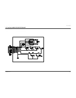 Preview for 84 page of Samsung DVD-S124 Service Manual