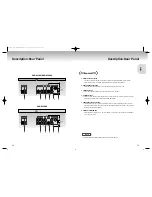 Preview for 7 page of Samsung DVD-S126 User Manual