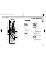 Preview for 10 page of Samsung DVD-S126 User Manual