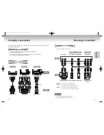 Preview for 12 page of Samsung DVD-S126 User Manual