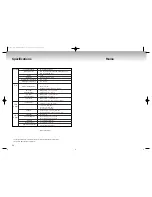 Preview for 28 page of Samsung DVD-S126 User Manual