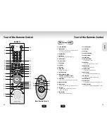 Preview for 10 page of Samsung DVD-S127 User Manual