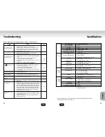 Preview for 25 page of Samsung DVD-S127 User Manual