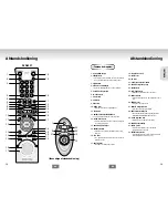 Preview for 34 page of Samsung DVD-S127 User Manual