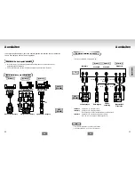 Preview for 35 page of Samsung DVD-S127 User Manual