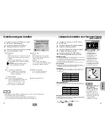 Preview for 47 page of Samsung DVD-S127 User Manual