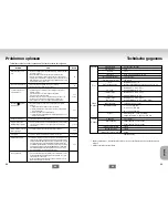 Preview for 49 page of Samsung DVD-S127 User Manual