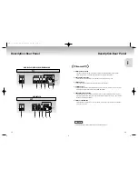 Preview for 7 page of Samsung DVD-S1515 User Manual