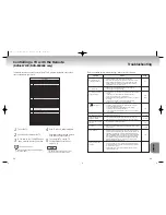 Preview for 27 page of Samsung DVD-S1515 User Manual