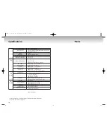 Preview for 28 page of Samsung DVD-S1515 User Manual