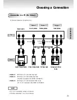 Предварительный просмотр 21 страницы Samsung DVD-S221 Manual